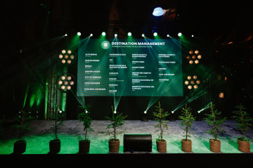 Green Destinations Top 100 Stories verseny: idén is nyitva áll a jelentkezés a magyar desztinációk számára